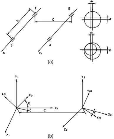 Fig. 10  Rotor shafts in the compressor housing and dis-placement in bearings (a) and coordinate systems of rotors   with intersecting shafts (b)  