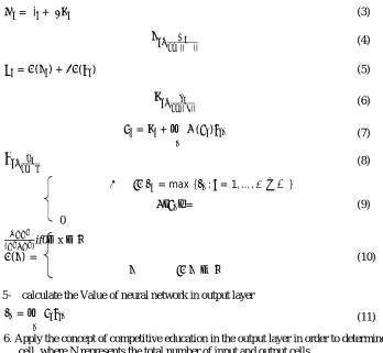 Fig. 2.showsthe detailed structure of an Adaptive Resonance Network where:  