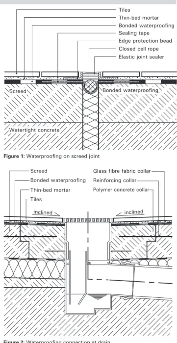 Figure 2: Waterproofing connection at drain