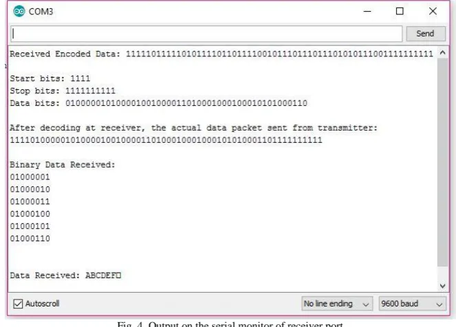 Fig. 3. Manchester Encoding on binary data stream 