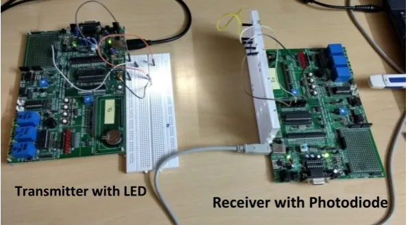 Fig. 5. Hardware setup for the experiment with Arduino transmitter and receiver along with LED and photodiode 