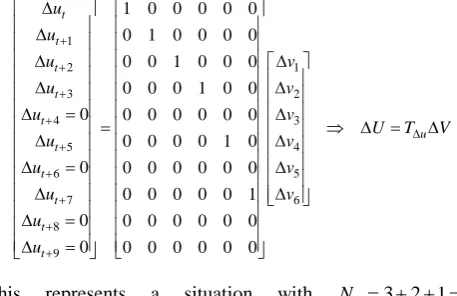 Table 1 MPC Design Cases and speed-up factors due to the algorithmic simplifications used 