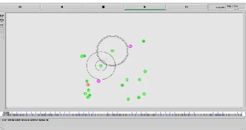 Figure 4: Proposed Secure Routing Method for Attack Prevention  