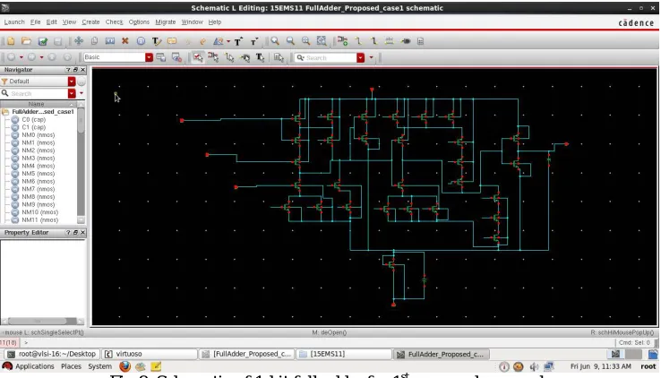 Fig 7. Schematic of conventional 1-bit full adder  