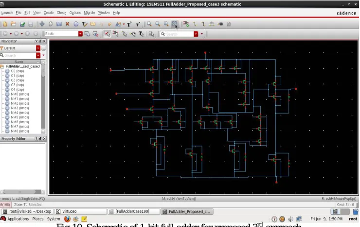 Fig 9. Schematic of 1-bit full adder for proposed 2nd approach  