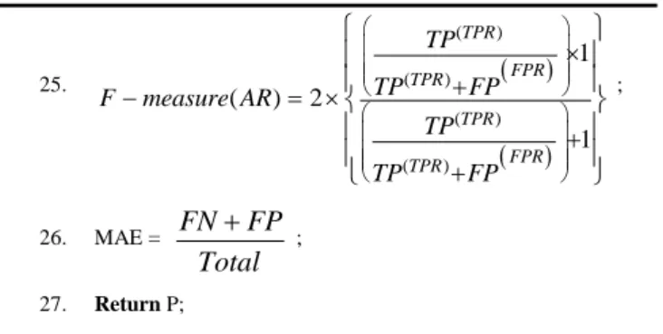 Table III gives a summary of the performance of VVRLR  and Modified VVRLR with three weka algorithms applied in  this  experiment  in  terms  of  accuracy  and  the  F-measure  metrics