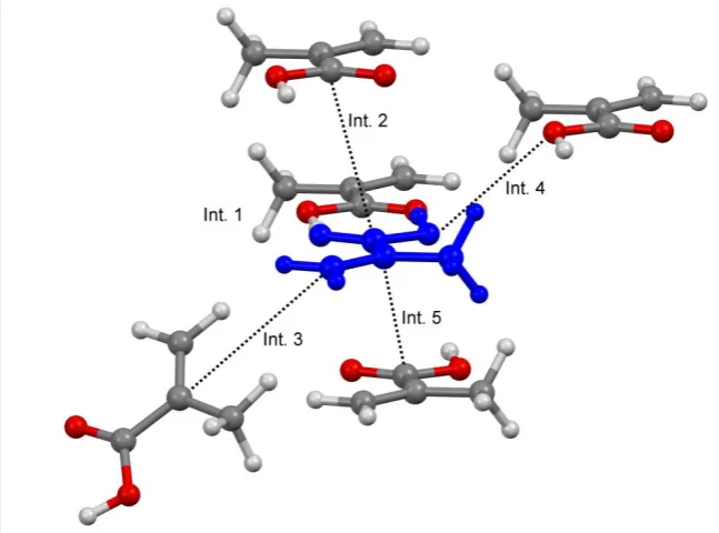 Figure 7: A layer of molecules observed in Phase III methacrylic acid showing the hydrogen bonded dimer (top)