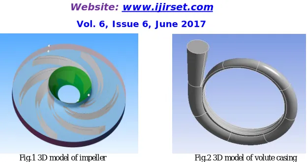 Table 3.3 Simulation parameters Parameters ANSYS CFX 