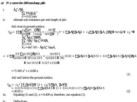 TABLE 4: COMPARISON OF LATERAL CAPACITIES OF PILES (N)   