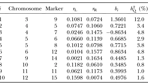 TABLE 1