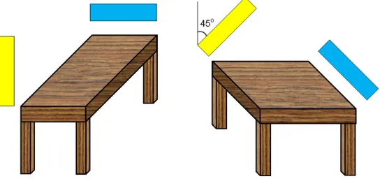 Figure 1. The Shepard tabletop illusion, in which the two tabletops are parallelograms of exactly thesame shape at two different angles at 45 deg