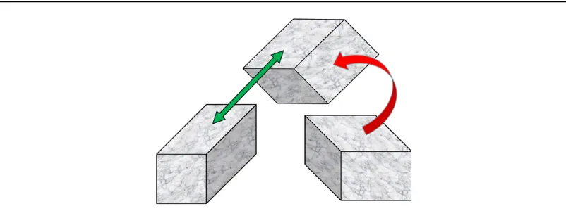 Figure 3. This marble block version of the Shepard illusion is similarly subject to the perceiveddifference between the horizontal surface shapes (compare left and right blocks) but reverses theshortening of the rear sides, which appear expanded at the rea