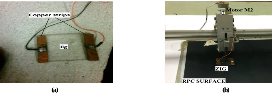 Fig. 2: (a) Photograph of the Jig and (b) Vertical motion subunit of Automatic Scanning System