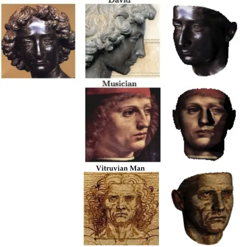 Figure 6. Three views of the 3D model of Leonardo’s face derived from the GEM optimization procedure are shown, with the respective textures overlaid on the model