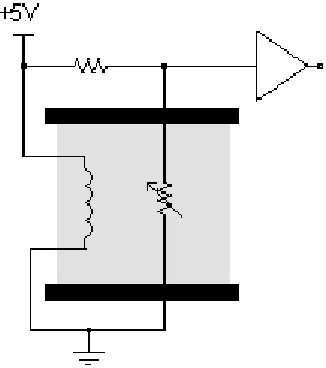 Figure 3.3: Methane Sensor   