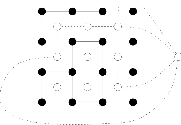 Figure 1.6: An example of a mapping between graph G′ ⊂ G (black vertices and solid lines) and a dual