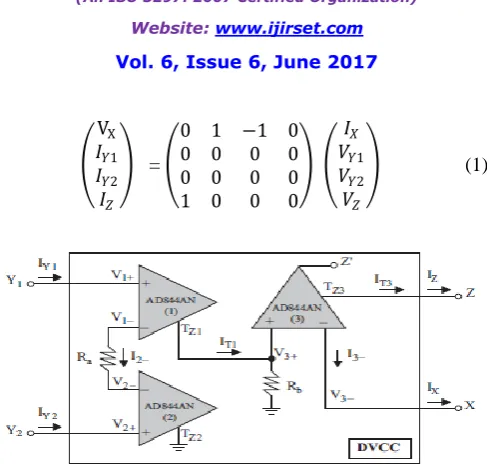 Fig. 2. Implementation of DVCC using IC844AN 