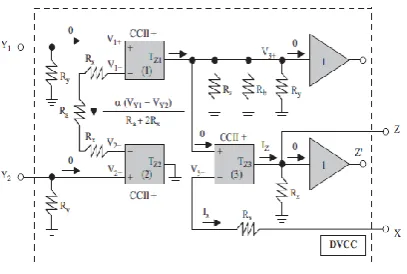 Fig. 5. Real structure of used DVCC based circuit model 