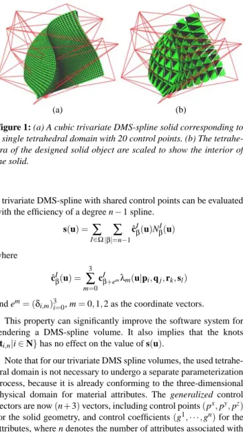 Figure 1: (a) A cubic trivariate DMS-spline solid corresponding to a single tetrahedral domain with 20 control points
