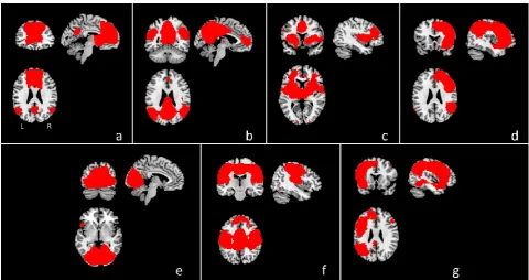 Figure 3: Regions in which functional connectivity in the anterior default mode network correlated 