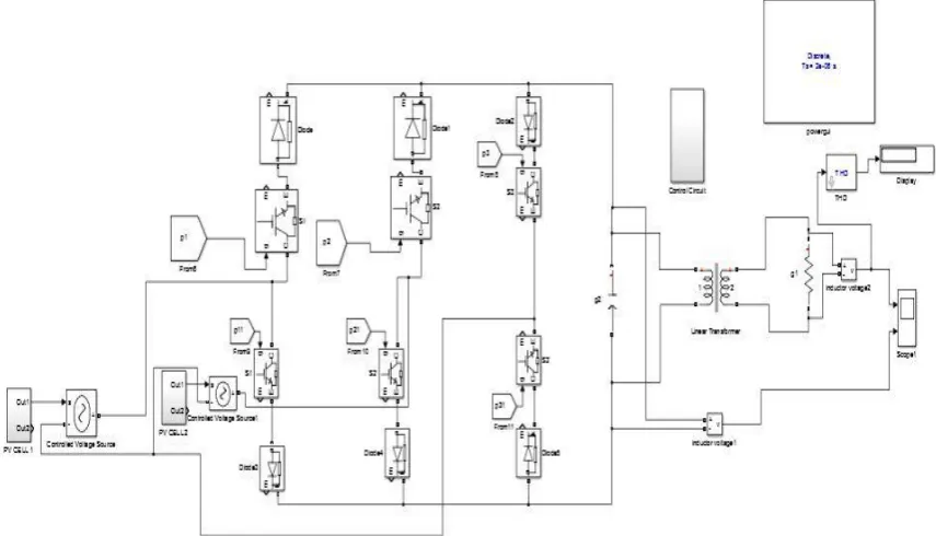 Fig. 10 Simulink design of proposed model 
