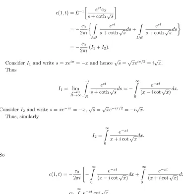 Fig. 1. Hankel contour.
