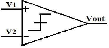 Fig. 1. Symbol of a comparator