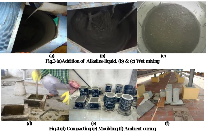 Fig.3 (a)Addition of  Alkaline liquid, (b) & (c) Wet mixing  
