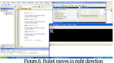 Figure.7 Robot moves in reverse direction  