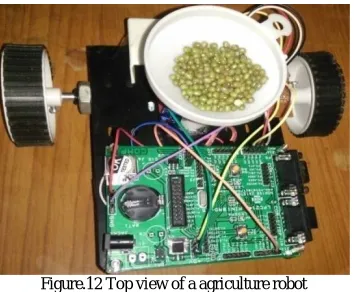 Figure.12 Top view of a agriculture robot  
