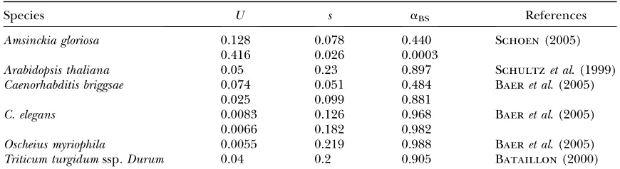 TABLE 5