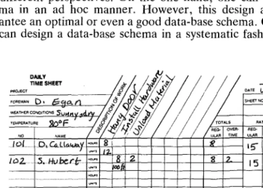 FIG. 1. Daily Time Sheet (Reproduced with Permission from R. S. Means Com-pany, Inc.) 