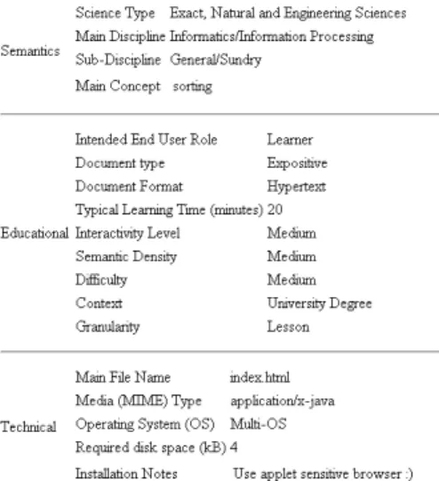 Figure 2.8 shows three categories of learning object metadata that can be ’copied’ to these new learning objects.
