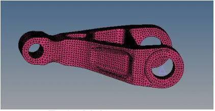 Fig 4.2: Meshing component 