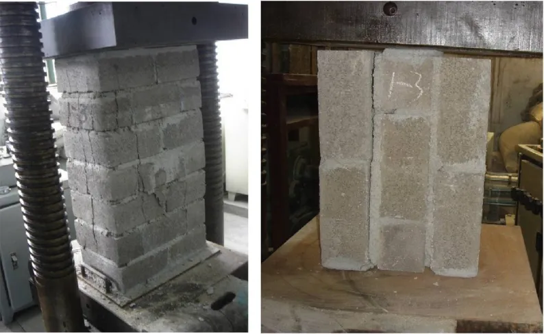 Figure 3: Geometrical configuration of masonry prism for [a] Compression Test and [b] Shear Test