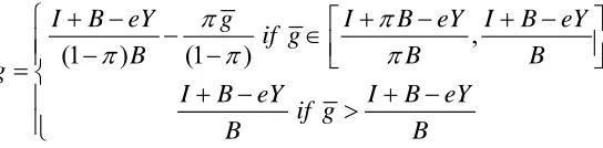 Figure 4 describes the entrant’s problem. The figure plots the incentive compatibility 
