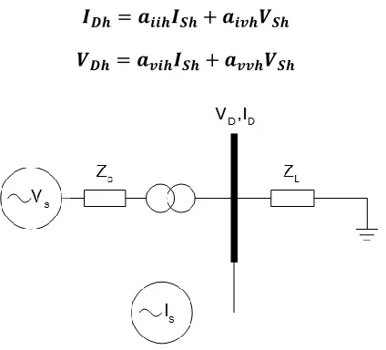 Figure 2: Definition of the voltage and current quantities in the network.