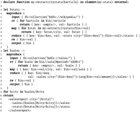 Fig. 2. Analytics across collections