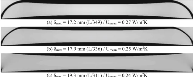 Fig. 9 Second set of results showing pareto-optimal solution of the multi-physics (multi-objective) topology optimization study