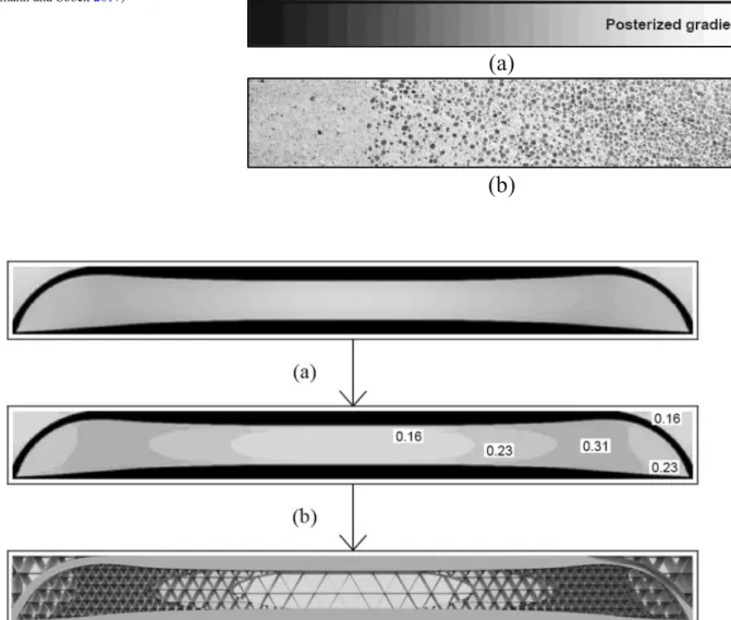 Fig. 12 Functionally graded concrete girder with weight optimization for a uniformly distributed load (Herrmann and Haase 2013)