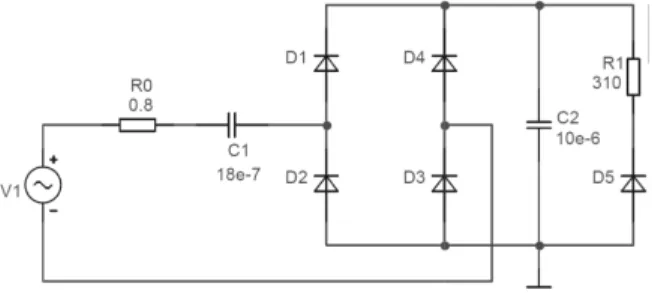 Figure 5. Oscillograms of voltage and current of the linear lamp (length 60 cm) at a voltage of the power supply: 