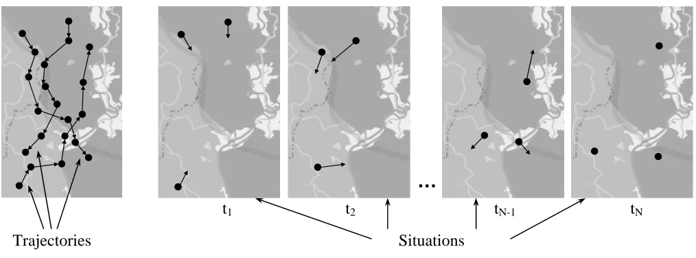 Figure 1 gives a graphical illustration of the two possible views of the movement of multiple entities