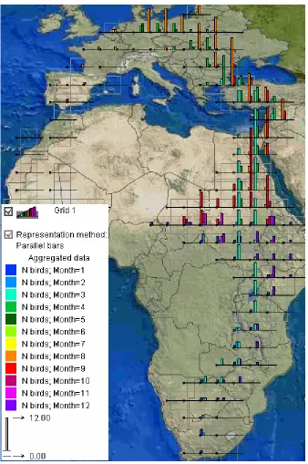 Figure 5. The bar diagrams show the presence of white storks in spatial compartments (grid cells) by 