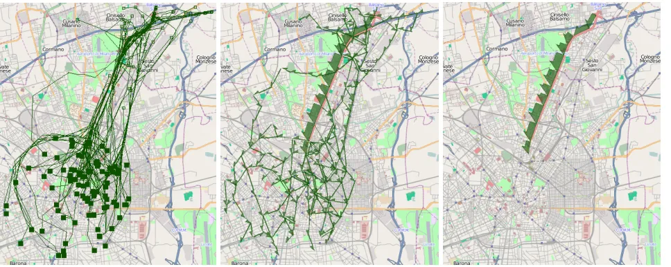 Figure 9. Left: an example of a cluster of trajectories grouped by the routes. Middle: Aggregate moves 