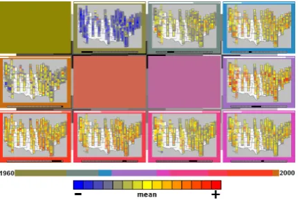 Figure 7: A fragment of the time graph display of the tem-poral variations of the crime rates.