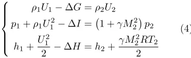 Figure 1.Deﬁnition of stations for a one-dimensional duct with variable cross-sectionalarea.