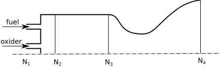 Fig. 4) can be eliminated as an unknown simply by