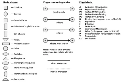 Figure 5.—Continued.