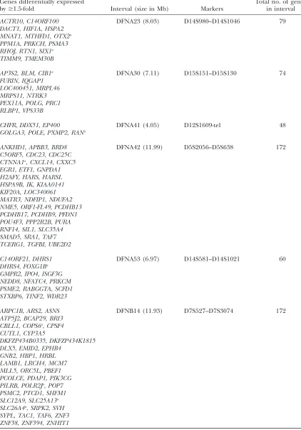 TABLE 5