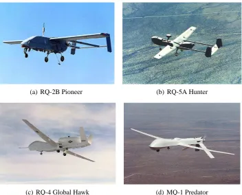 Figure 2.1: Operational UAV systems.